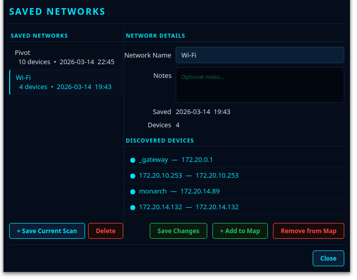 Network routes